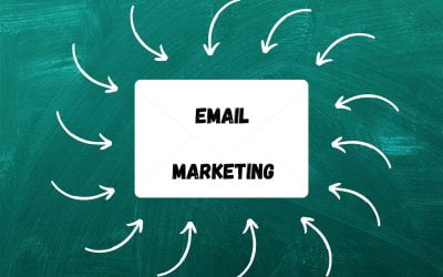 ¡Usa Email Marketing con Sendinblue!